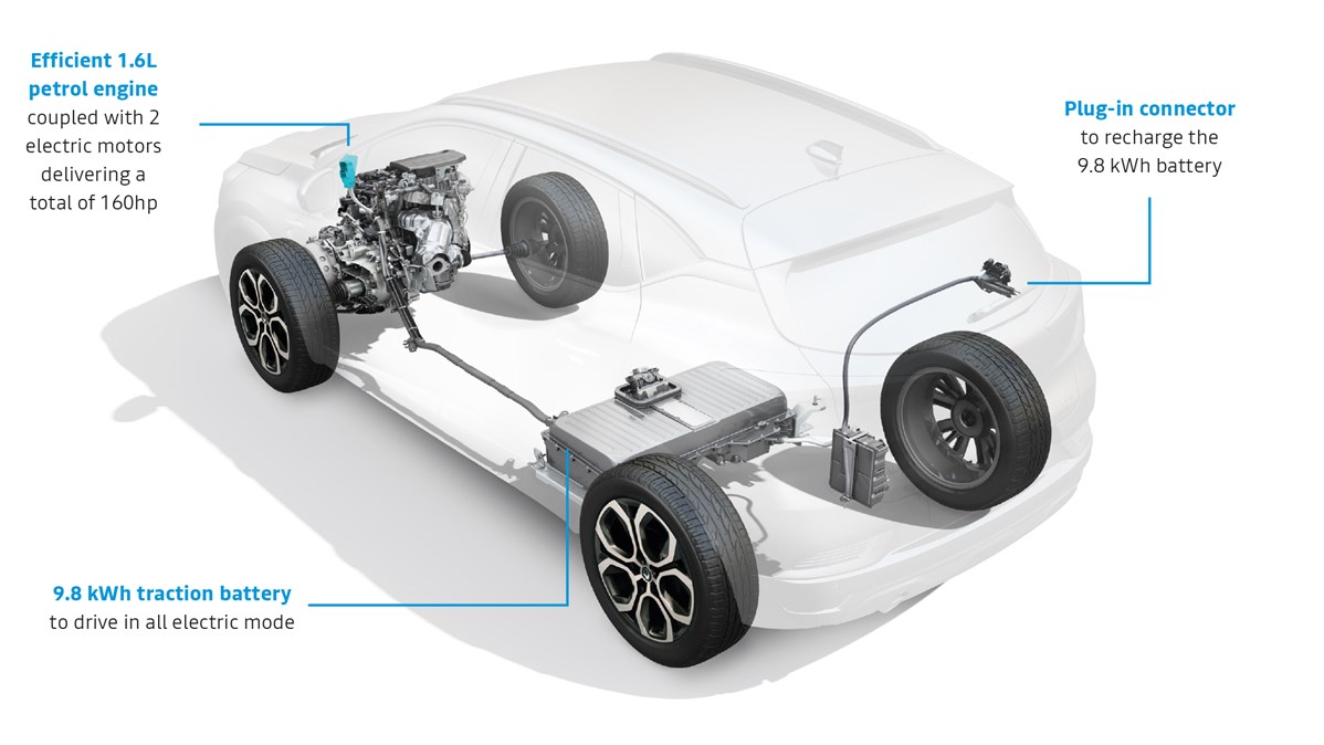 Captur R.S. Line E-Tech Hybrid - engine