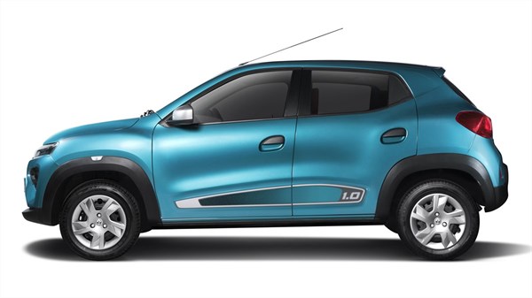 Renault Kwid SUVness